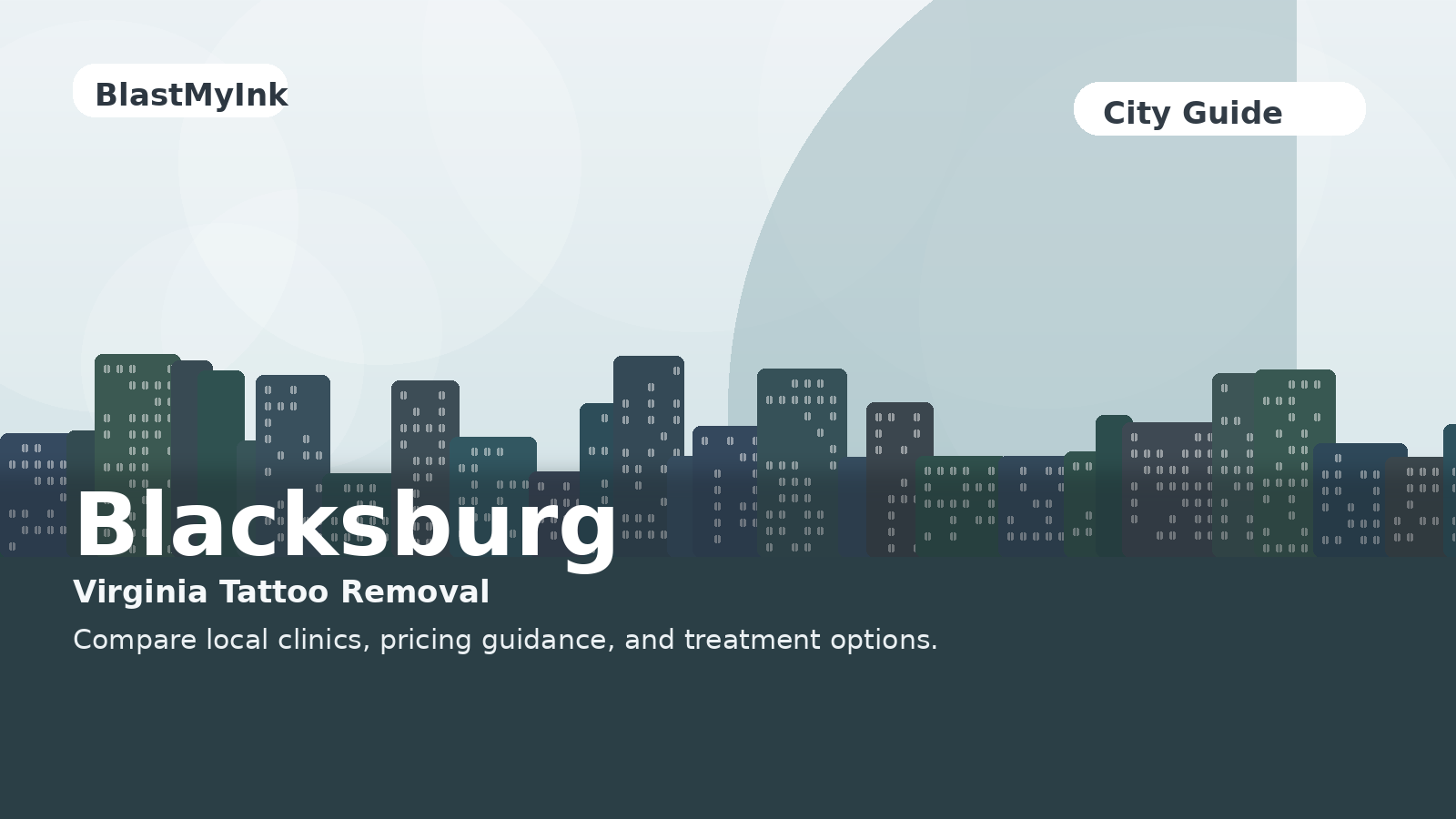 Blacksburg, VA city page hero image